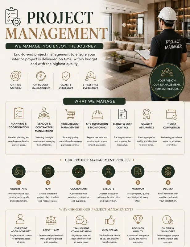 👷Project Management Consultancy LIVSURFACE
